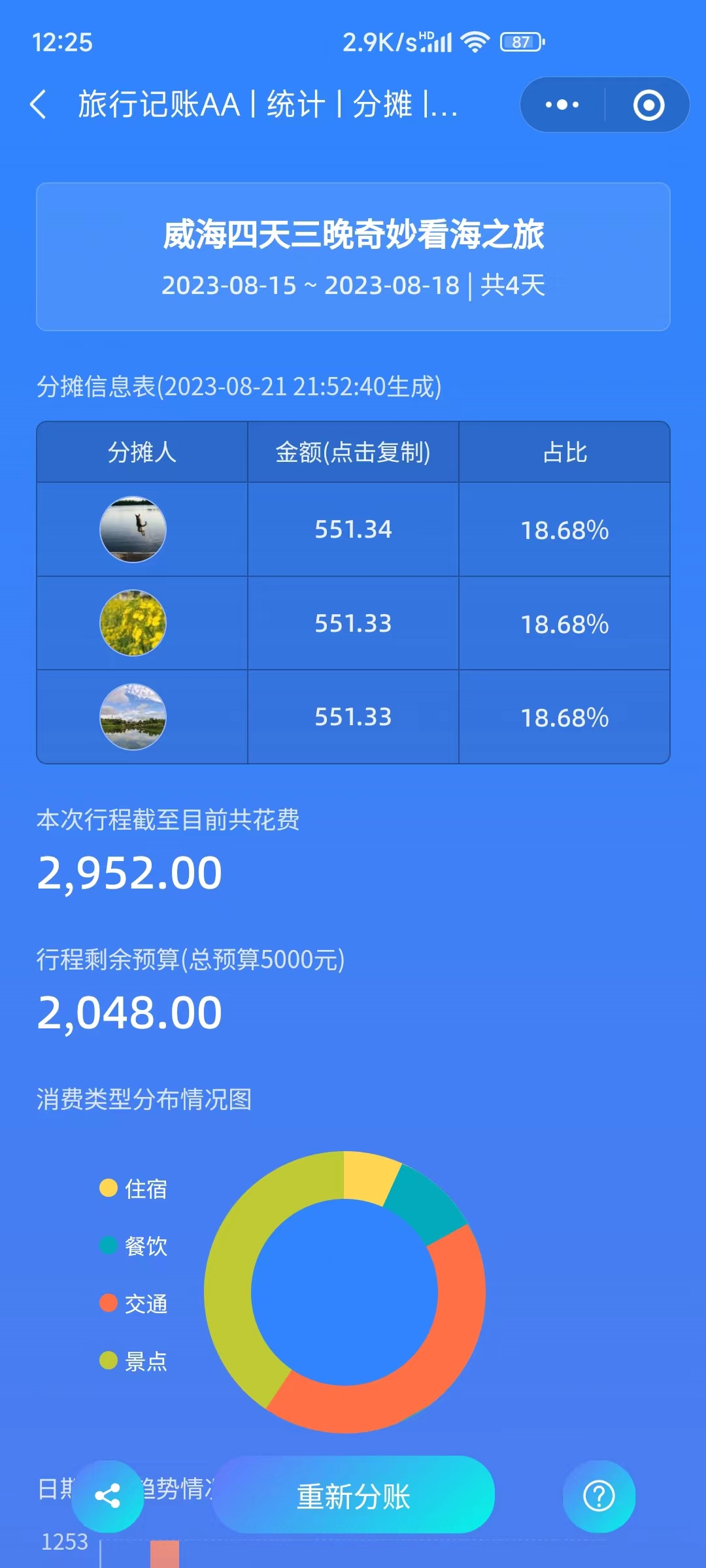 旅行记账